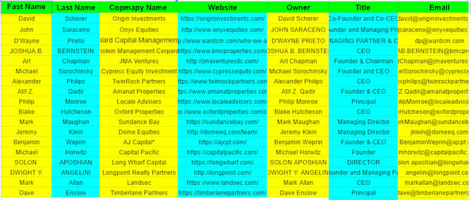 do b2b lead generation, web research and email list building