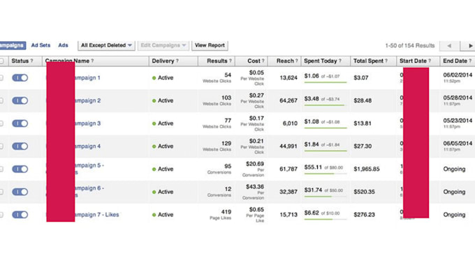 do facebook ads campaign, instagram ads and fb advertising