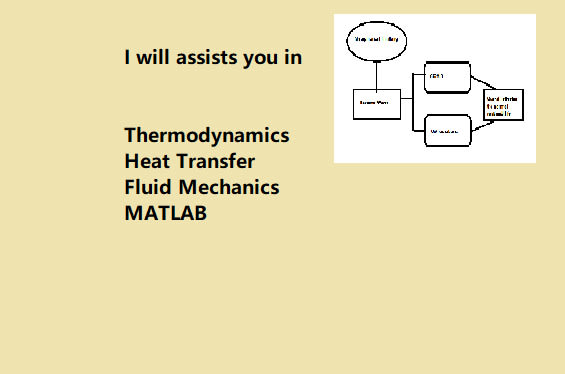 help you in heat transfer thermodynamics and heat transfer