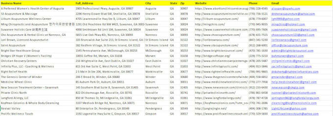 do google map scraping, maps scraper and lead generation