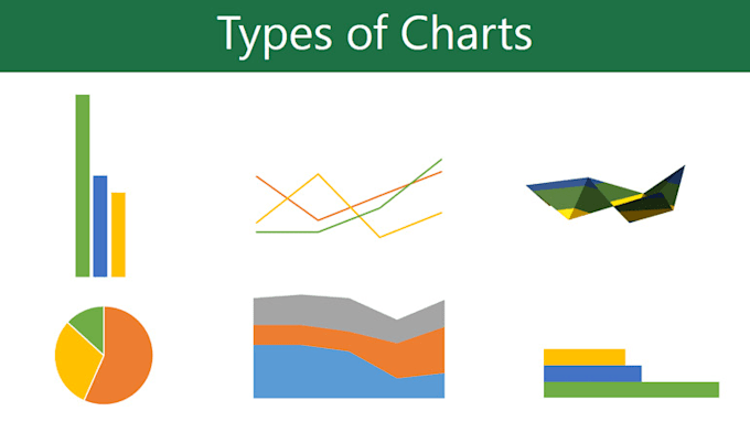 do data visualization and data analysis