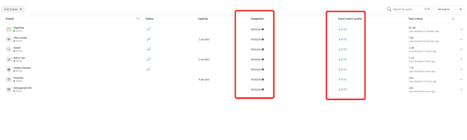 fix or setup facebook pixel ios 14 update conversion API with GTM