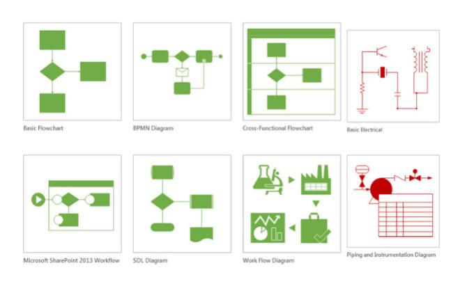 Design uml,flow,org charts,erd,dfd,circuit, network diagram in visio by ...