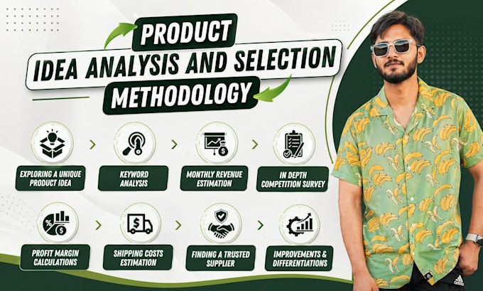 do amazon product research for fba private label