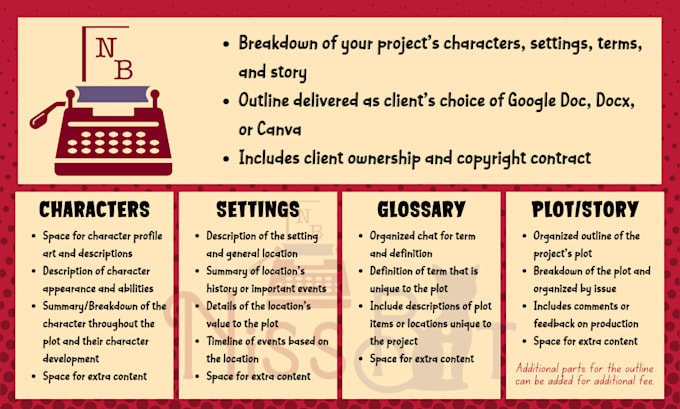 outline your comic book project