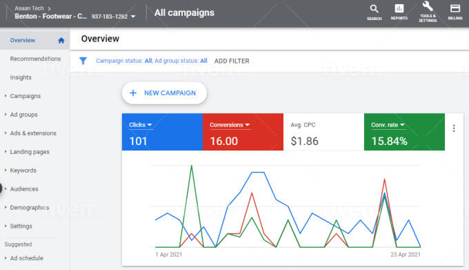 setup your google ads adwords PPC campaign, PPC search ads campaign
