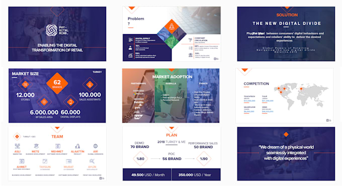 design perfect slides as your desires