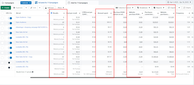 create shopify facebook ads meta fb ad campaign advertising instagram marketing