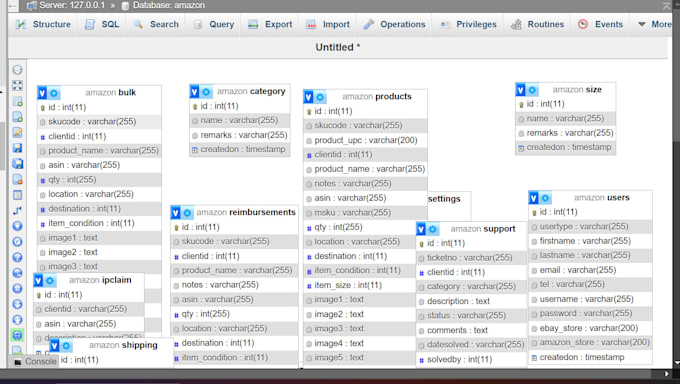 create efficient sql database and queries