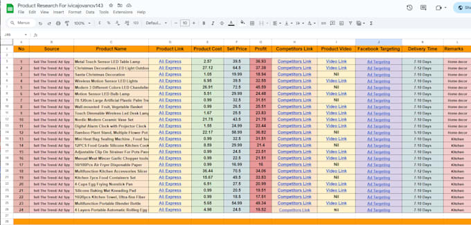 niche product research for winning shopify and tiktok dropshipping products