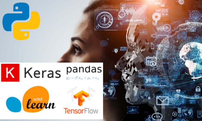 Create Neural Network Deep Learning Models With Keras Python Ann CNN ...