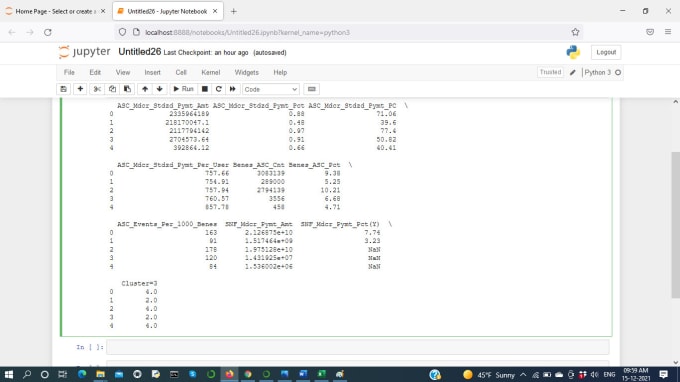 Do data analysis ,visualization project in python by Ayushmallick | Fiverr