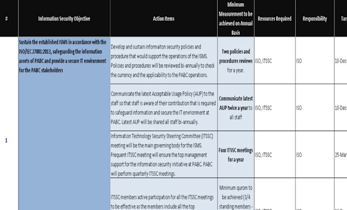 do any form of data entry work