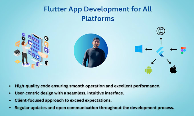 be your flutter developer for ios and android apps