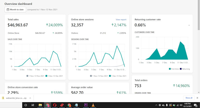 create your shopify dropshipping store or shopify website