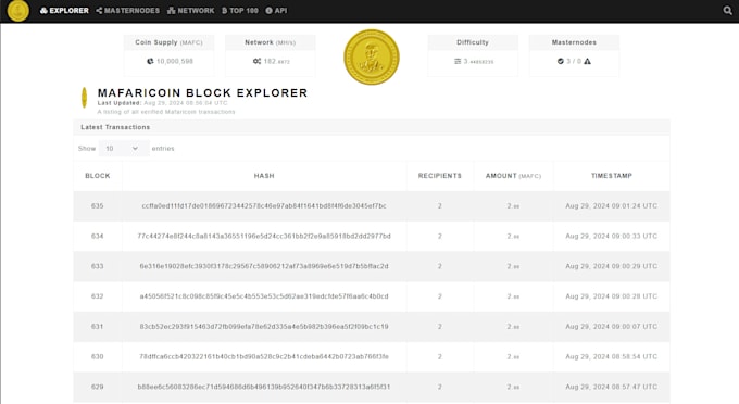 create your own cryptocurrency like bitcoin, litecoin,dash,dogecoin or pivx