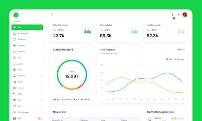 design web app, CRM, analytics, and admin panel dashboard UI