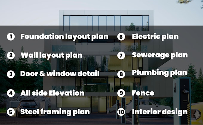 be your professional architect and interior designer