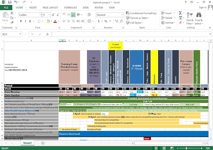provide expert data entry services, excel data entry, virtual assistant
