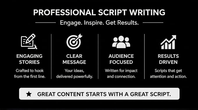 be your, youtube script writer or provide you video script writing