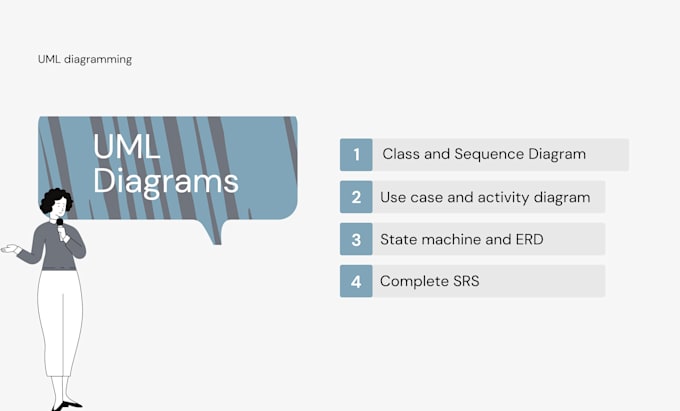 Do usecase diagram , class diagram, sequence diagram, all uml diagrams