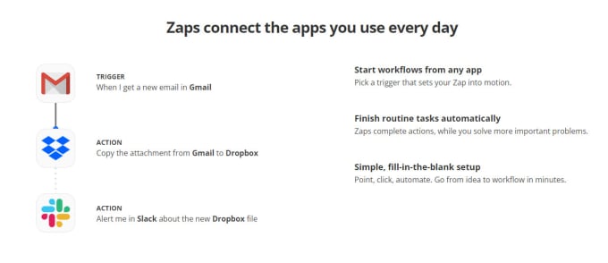 do integromat and zapier web app integration