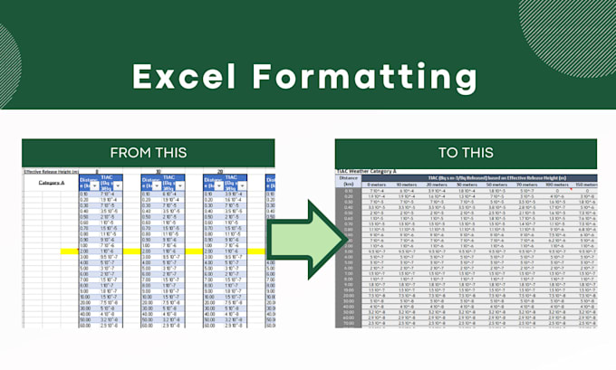 do ms excel data cleaning, formatting, and data merge