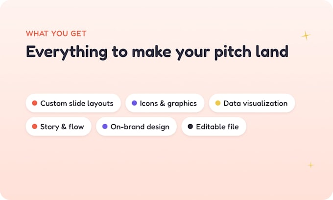 design a clear, investor ready pitch deck