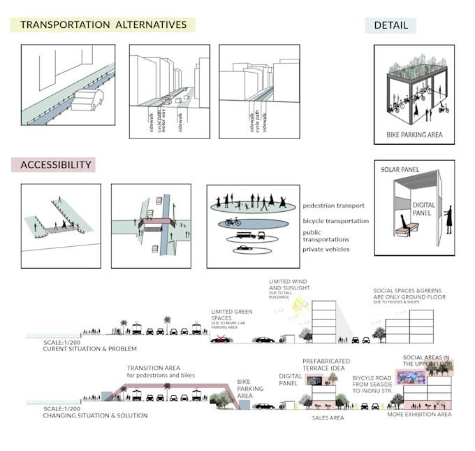 architectural 2d or 3d diagrams and digital collages
