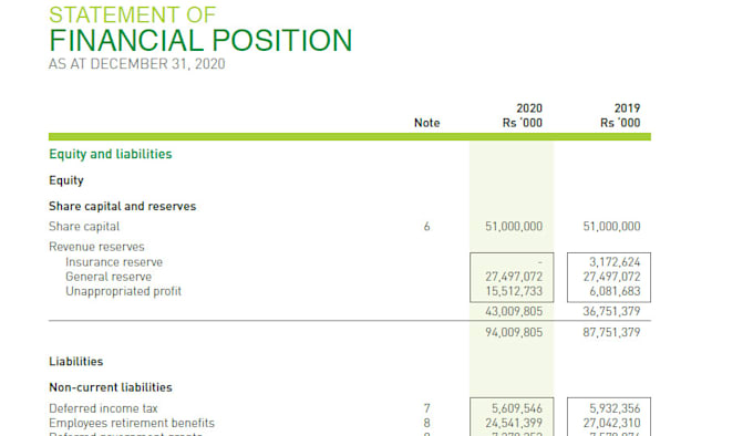 prepare company accounts and and tax return