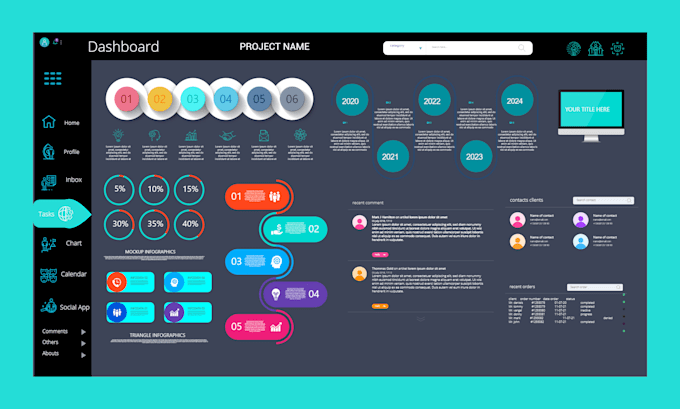 design dashboard UI UX