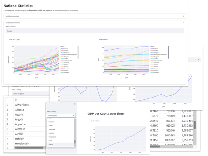 Assist pandas, matplotlib, web app streamlit excel and python csv by ...
