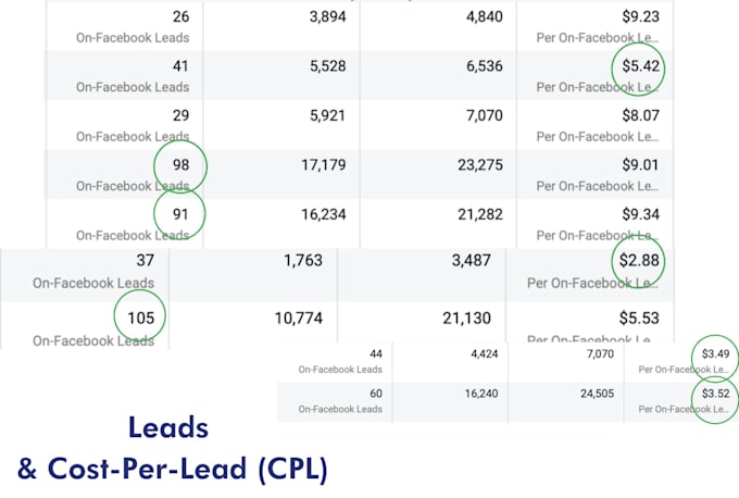 consult on your facebook and instagram ads