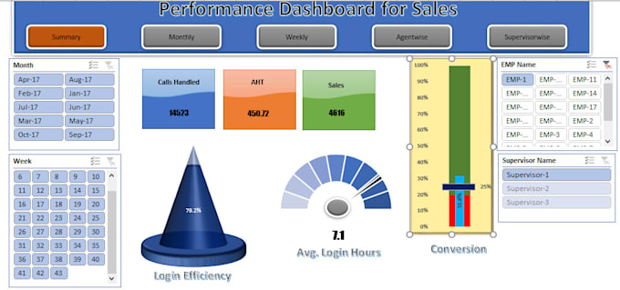 do data calculation, manipulation in excel macros and vba