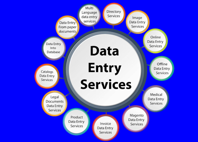 Data Entry Copy Paste Excel Spreadsheet By Analyst2n Fiverr