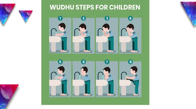 create islamic prayer steps, wudu steps illustration and arabic learning book