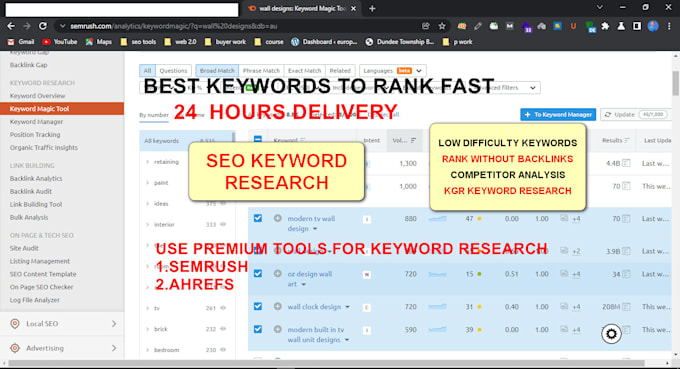 do SEO keyword research and competitor analysis for ranking