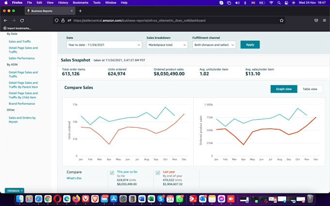 be your professional amazon VA grow fbm fba pl business to 7 figures with me