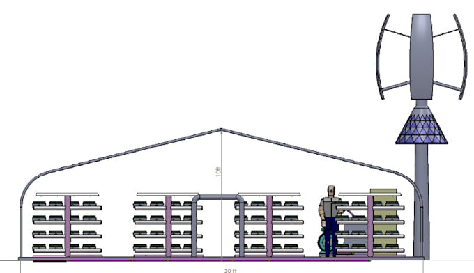 create 3d model for visualizations
