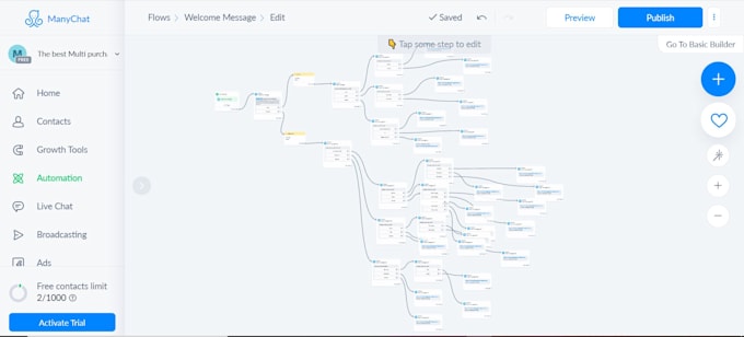 Build a smart chatbot for facebook messenger, website using manychat by ...