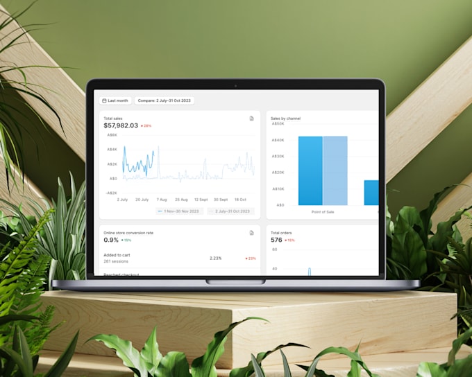 set up and design a branded shopify store for your brand