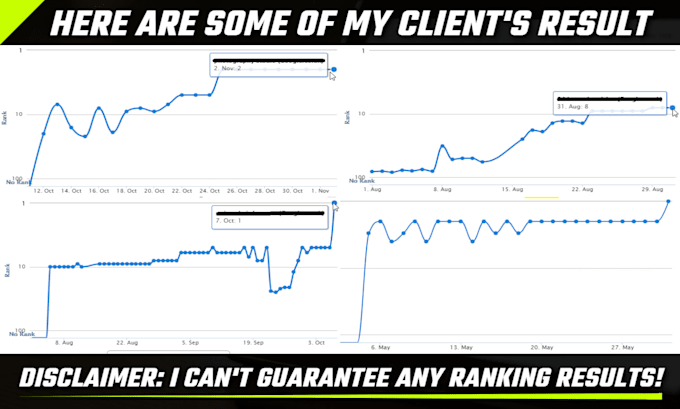 high quality SEO backlinks blogger outreach niche edits link building