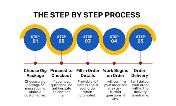 write SEO website copy for your law firm