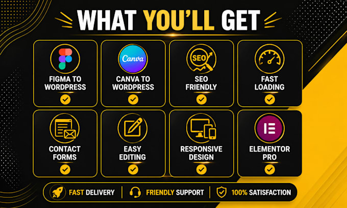 convert figma and canva designs to wordpress using elementor