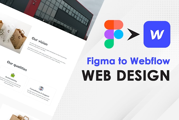 design and develop a custom webflow website design with cms and animations