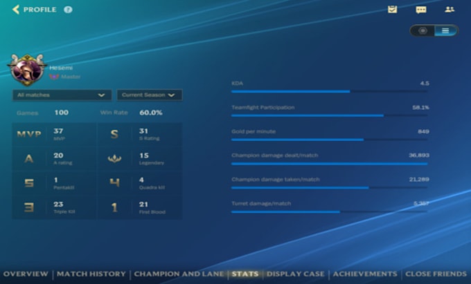 Wild rift coach you by Hesemi | Fiverr