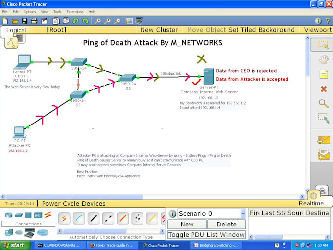 do CCNA Security Labs for you