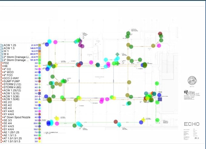 prepare plumbing takeoffs and estimates using bluebeam planswift