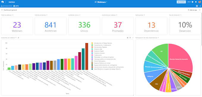 build professional airtable solutions and be your expert