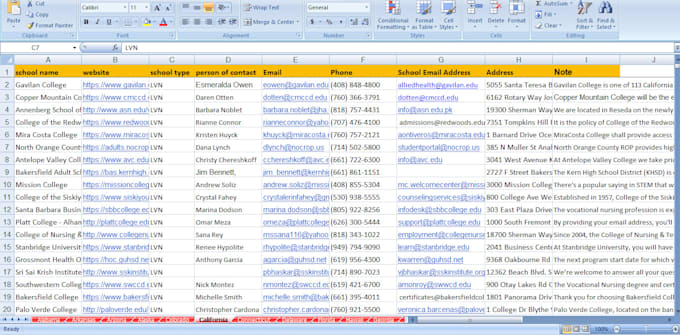 do b2b lead generation for your targeted business